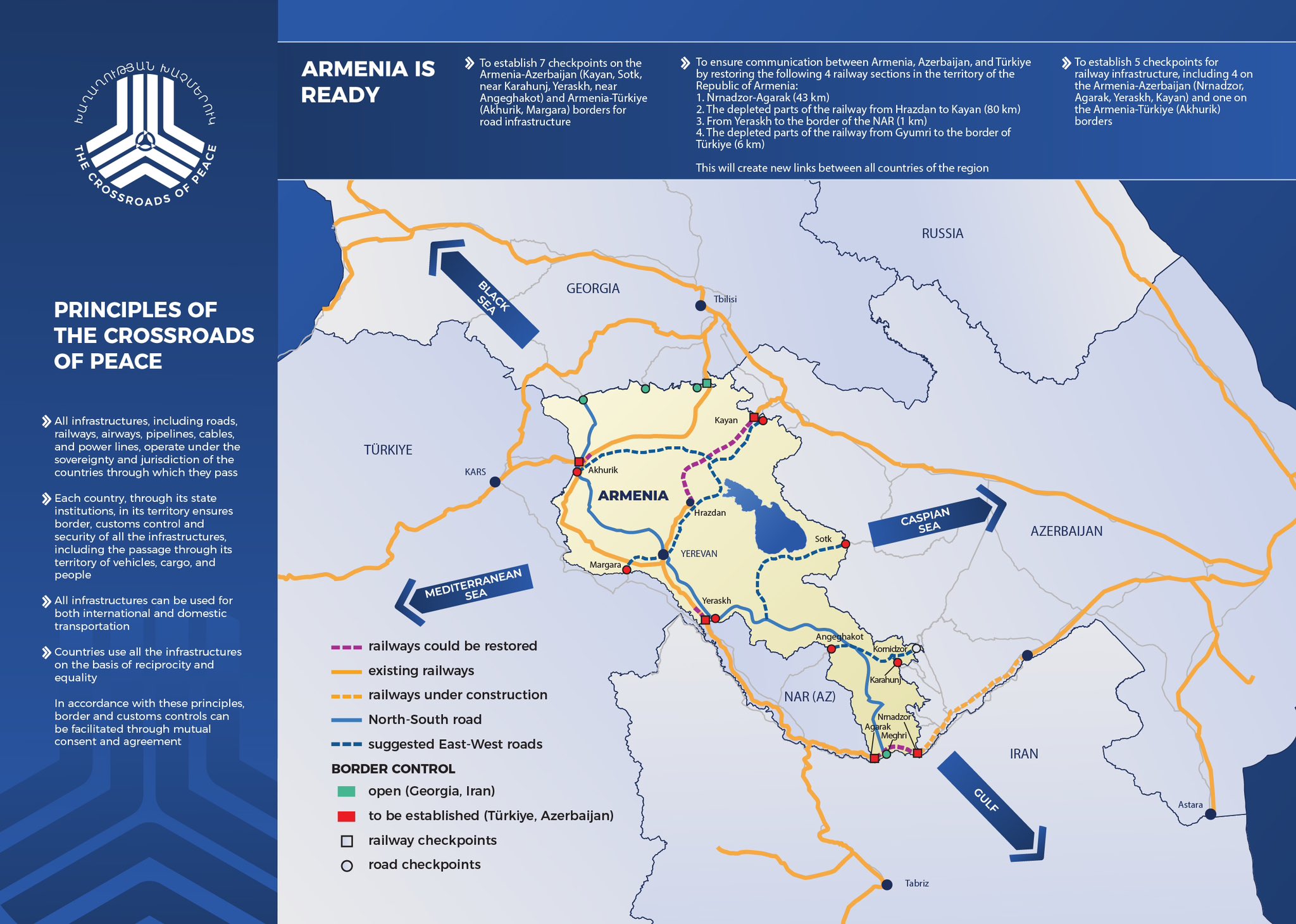 Crossroads of Peace